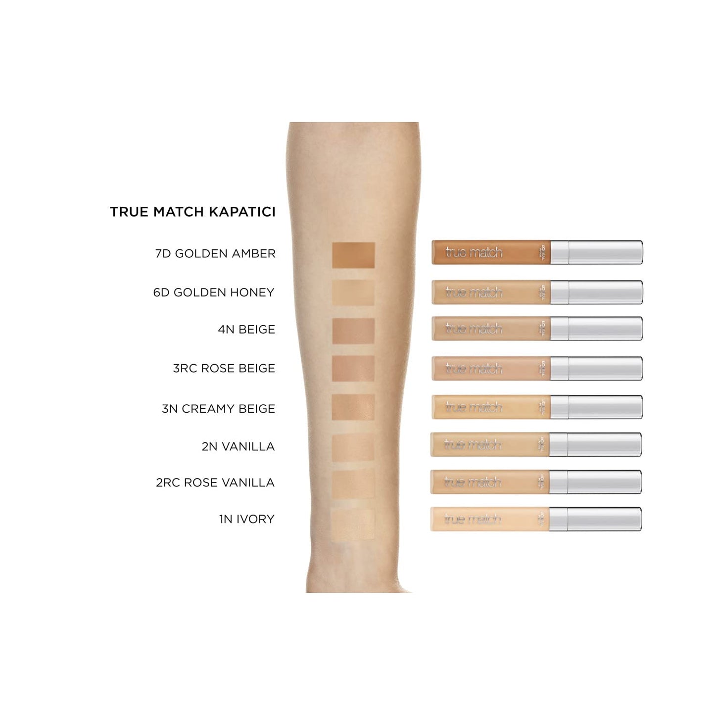 L'Oréal Paris Abdeckstift, Concealer gegen Augenringe und kleine Makel, Perfect Match, 1.R/1.C - Rose Ivory, 6,8 ml