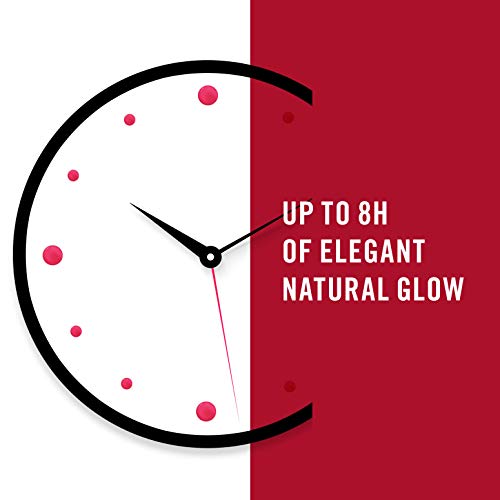 Rimmel London Lasting Finish Lipstick, Packaging May Vary, 5 Rosy Pink, 4 g (Pack of 1)