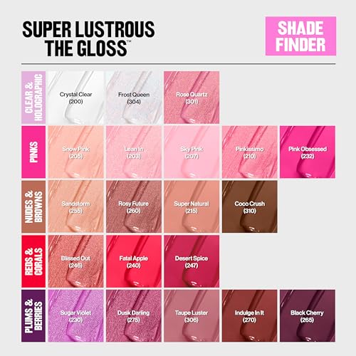 Revlon Super Lustrous Lip Gloss, High Impact Lipcolor with Moisturizing Creamy Formula, Infused with Agave, Moringa Oil, & Cupuacu Butter, Super Natural (215)